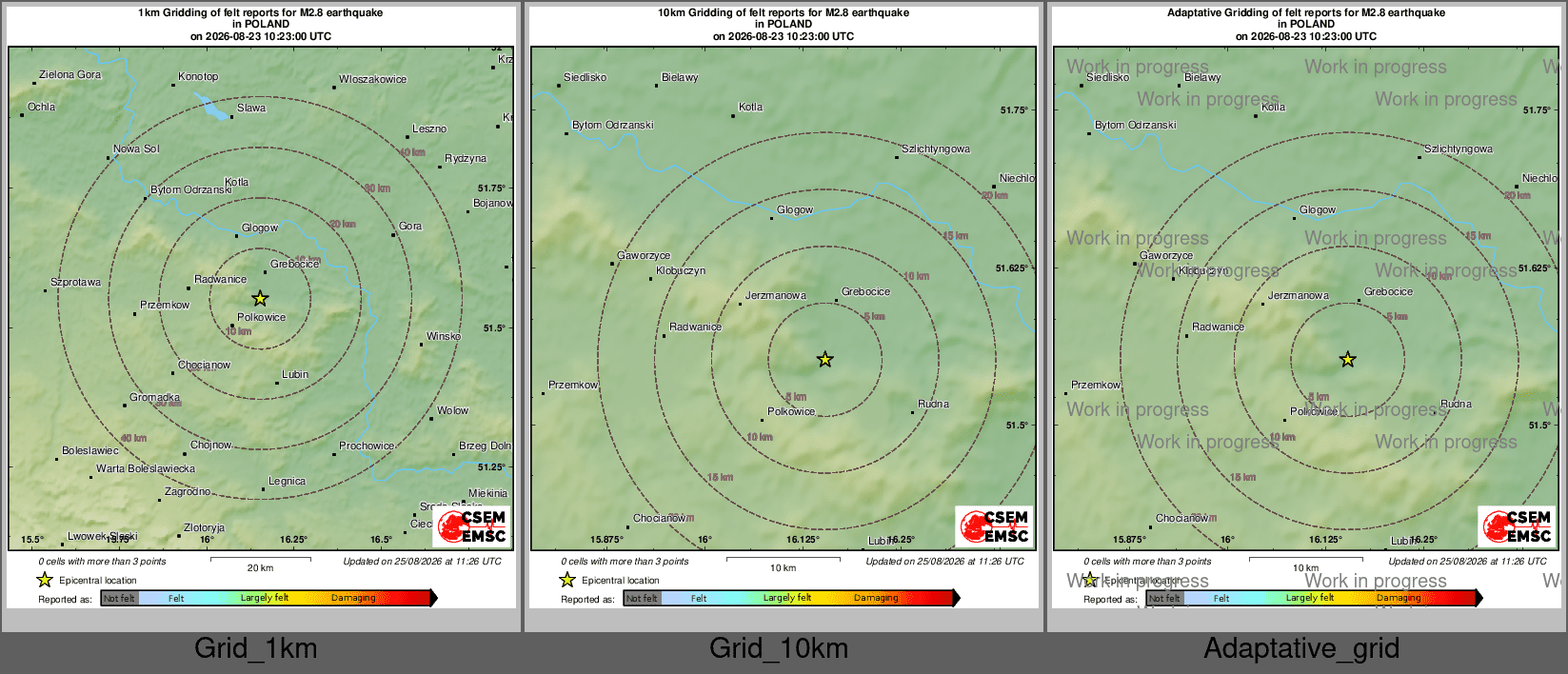 Intensity Map cluster