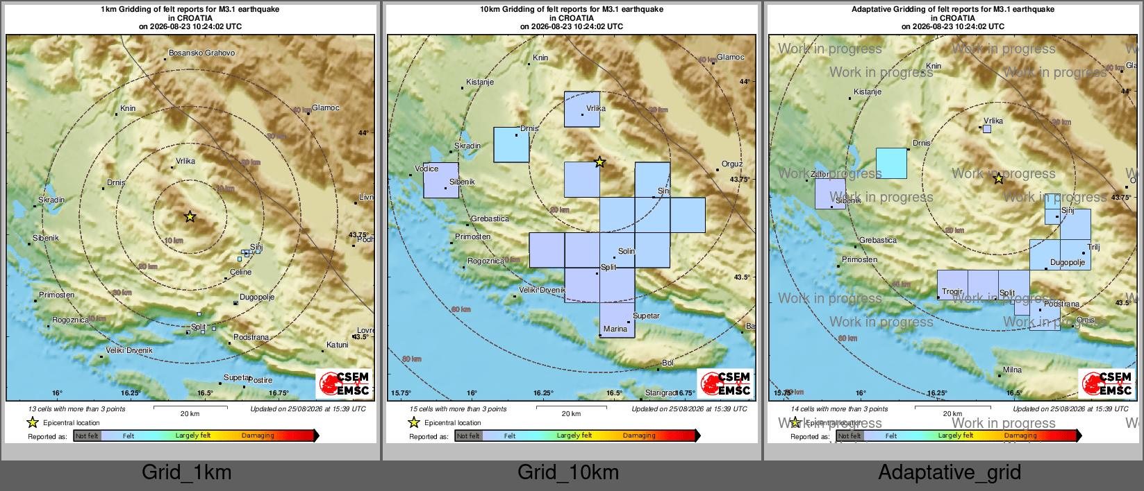 Intensity Map cluster