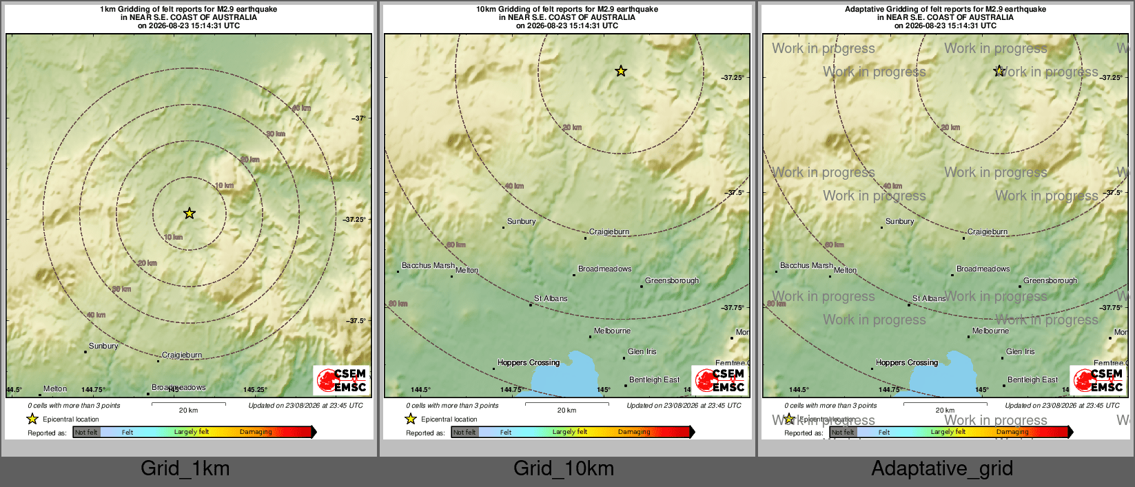 Intensity Map cluster