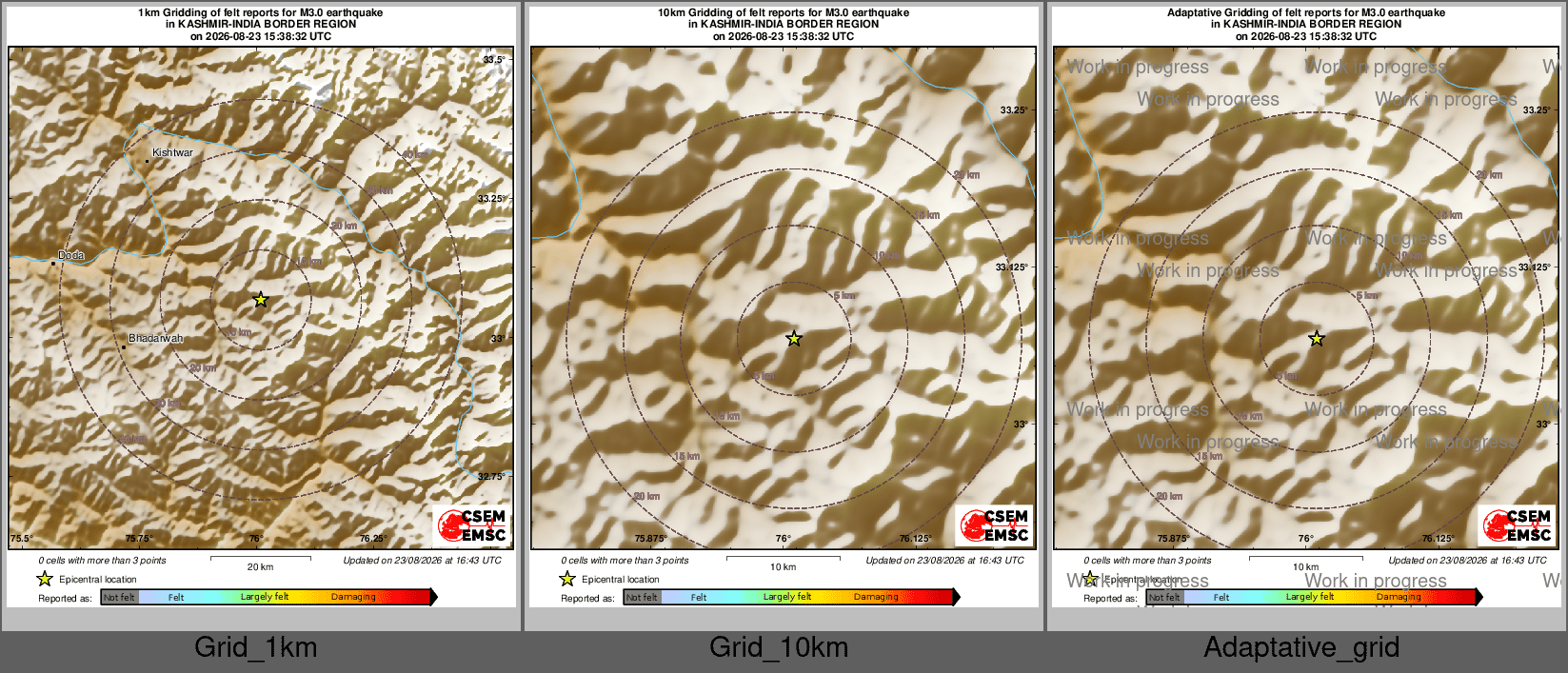 Intensity Map cluster