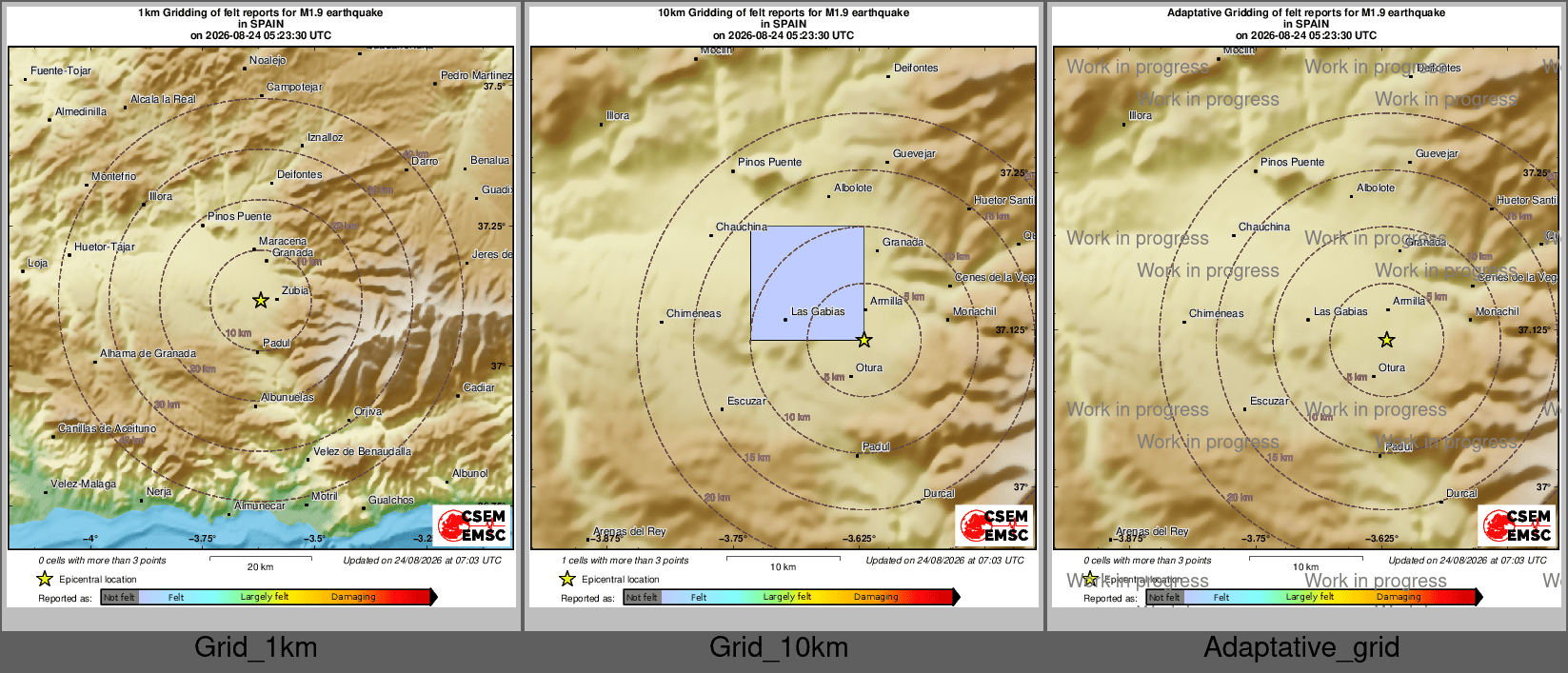 Intensity Map cluster