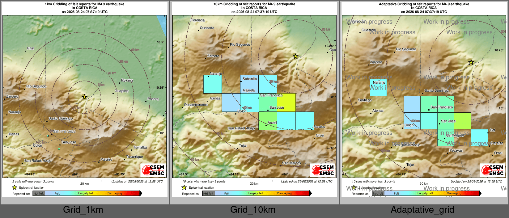 Intensity Map cluster