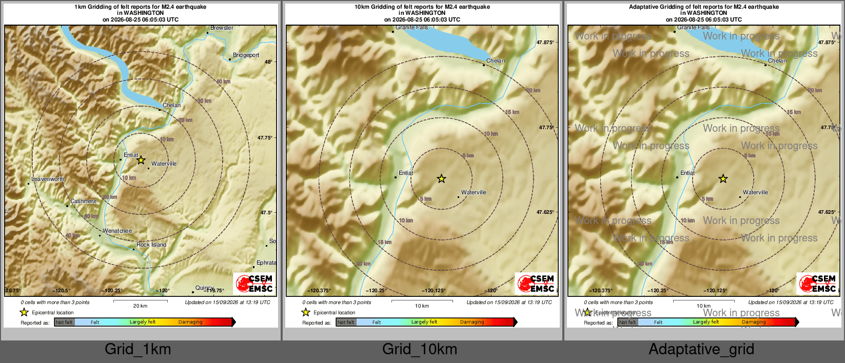 Intensity Map cluster
