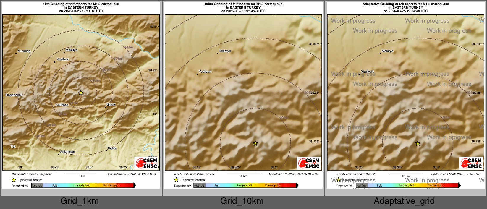Intensity Map cluster