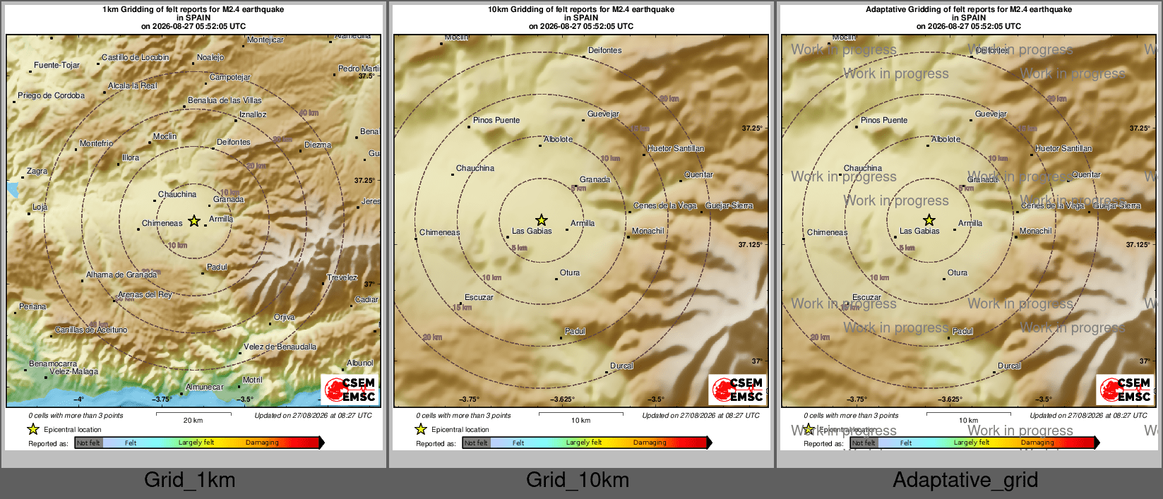 Intensity Map cluster