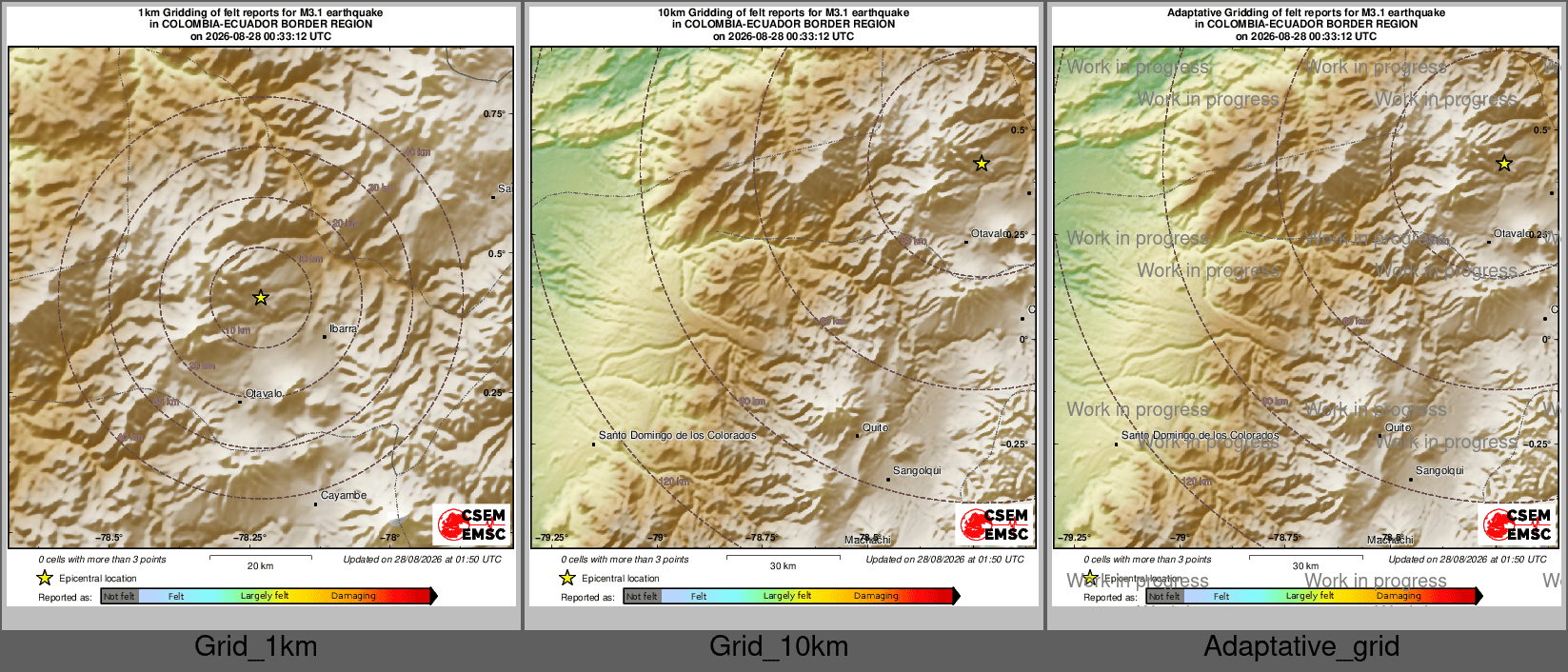 Intensity Map cluster