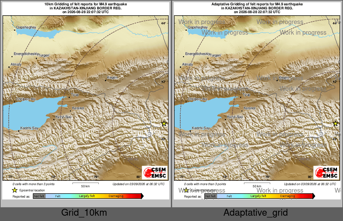 Intensity Map cluster