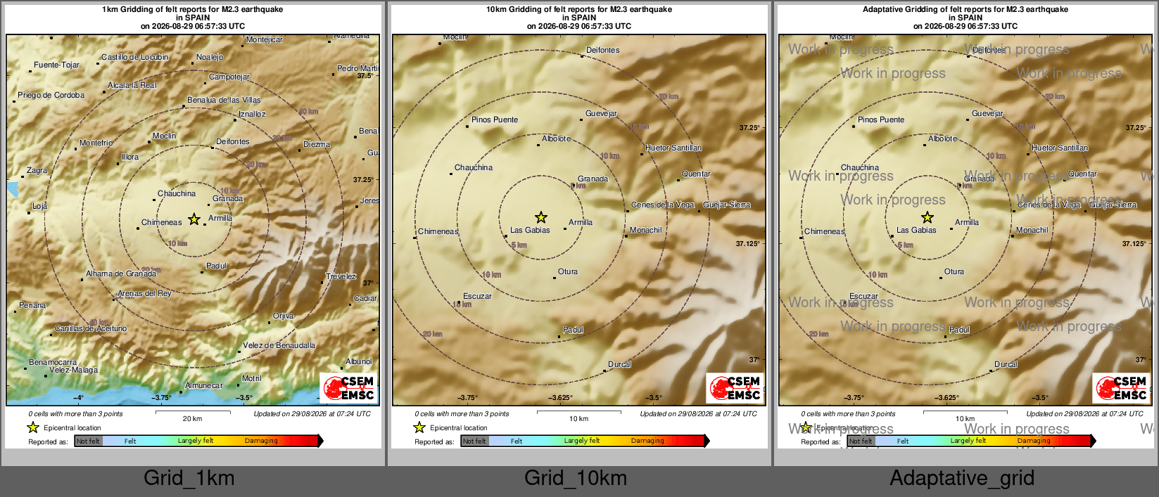 Intensity Map cluster