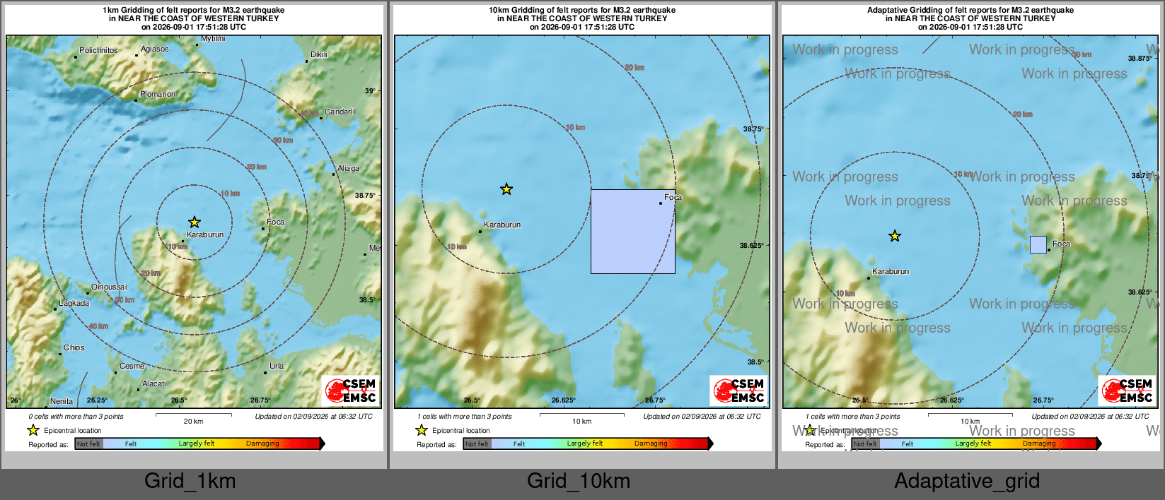 Intensity Map cluster
