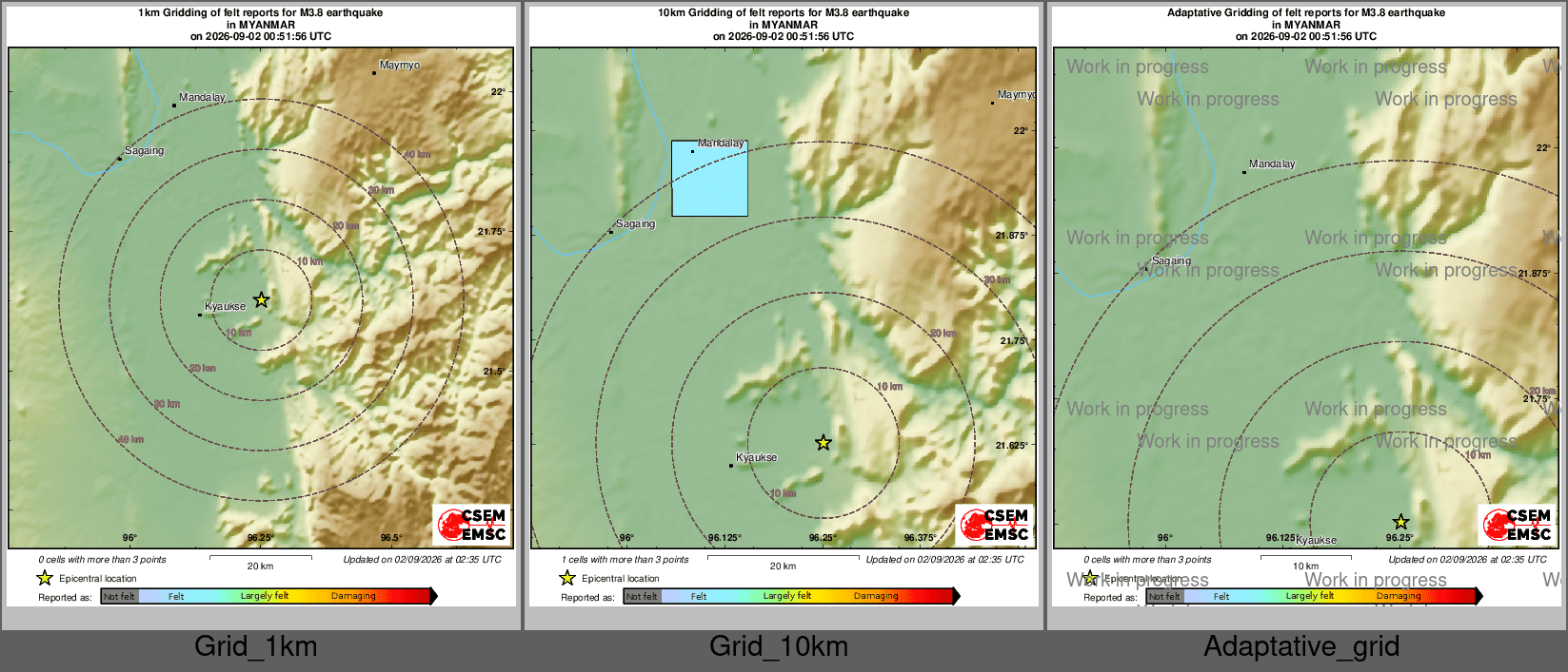 Intensity Map cluster