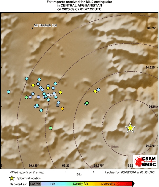 Intensity Map