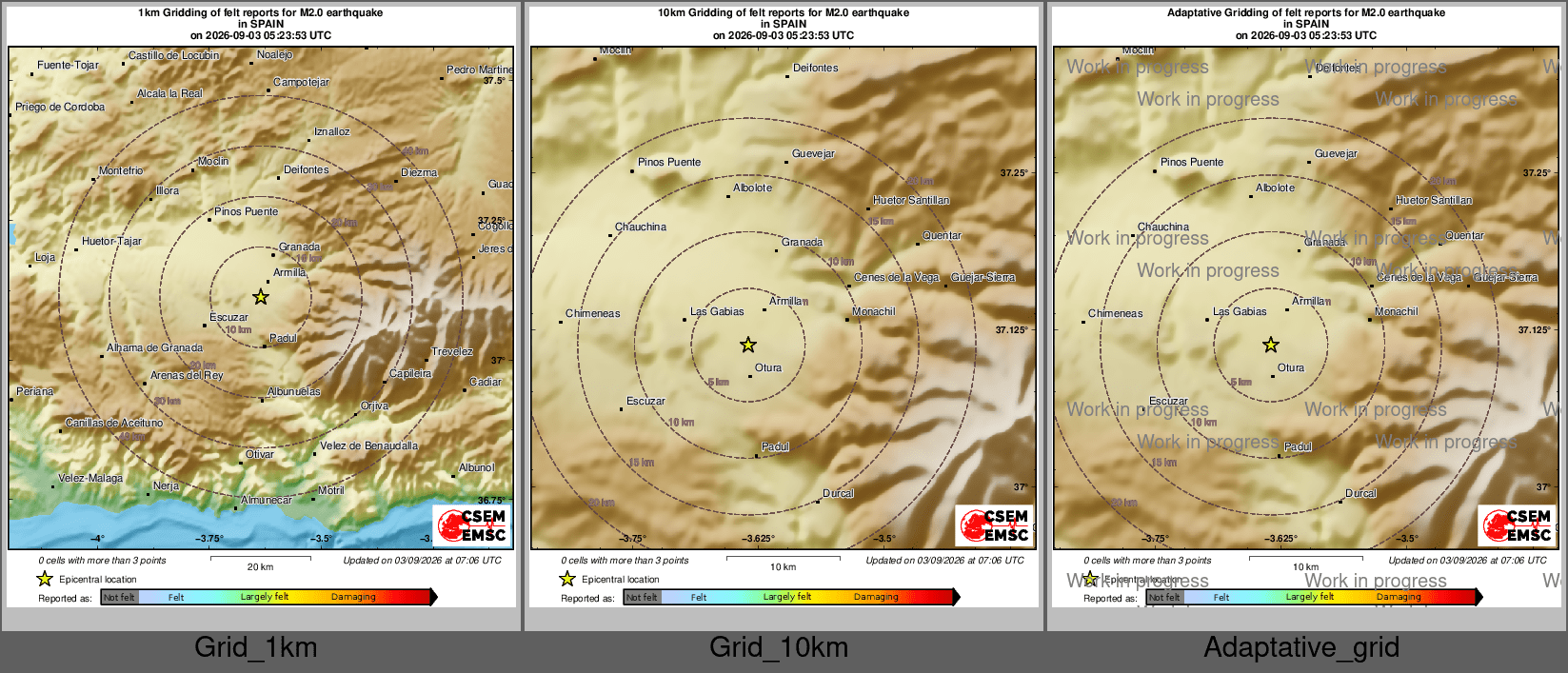 Intensity Map cluster