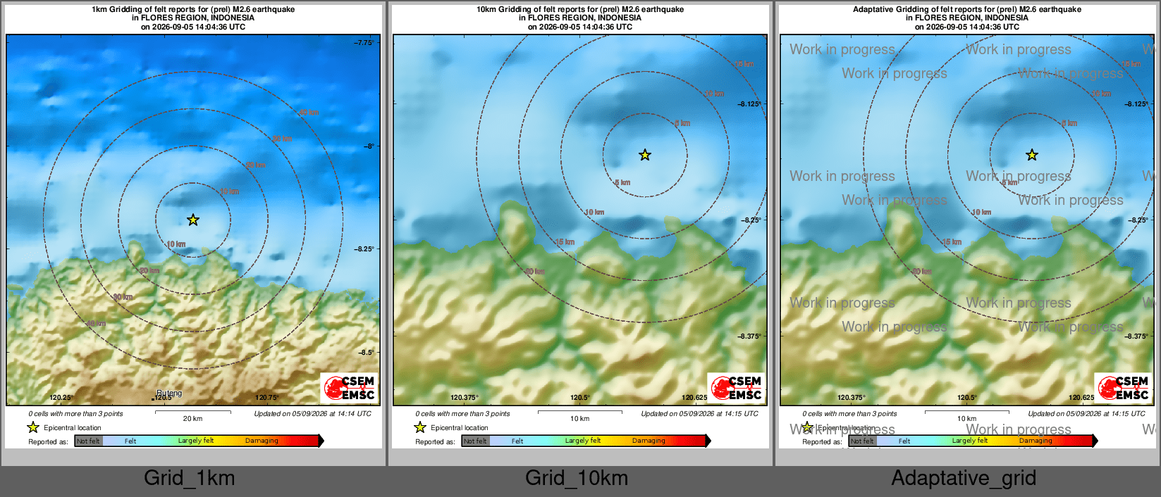Intensity Map cluster