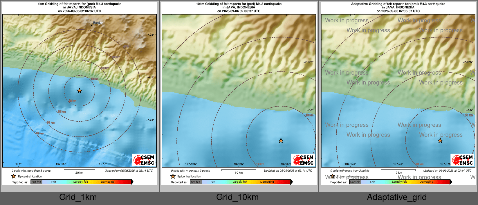 Intensity Map cluster