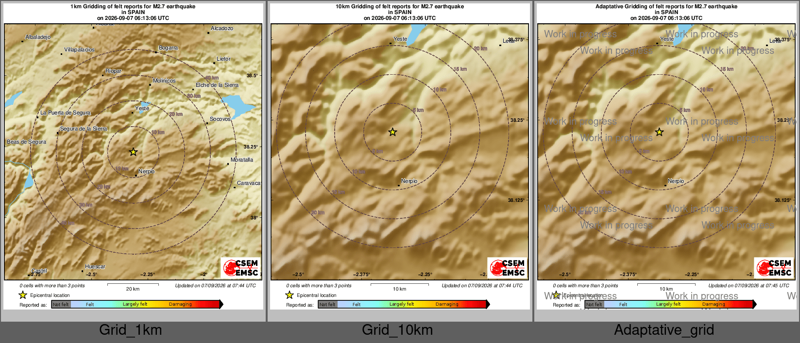 Intensity Map cluster