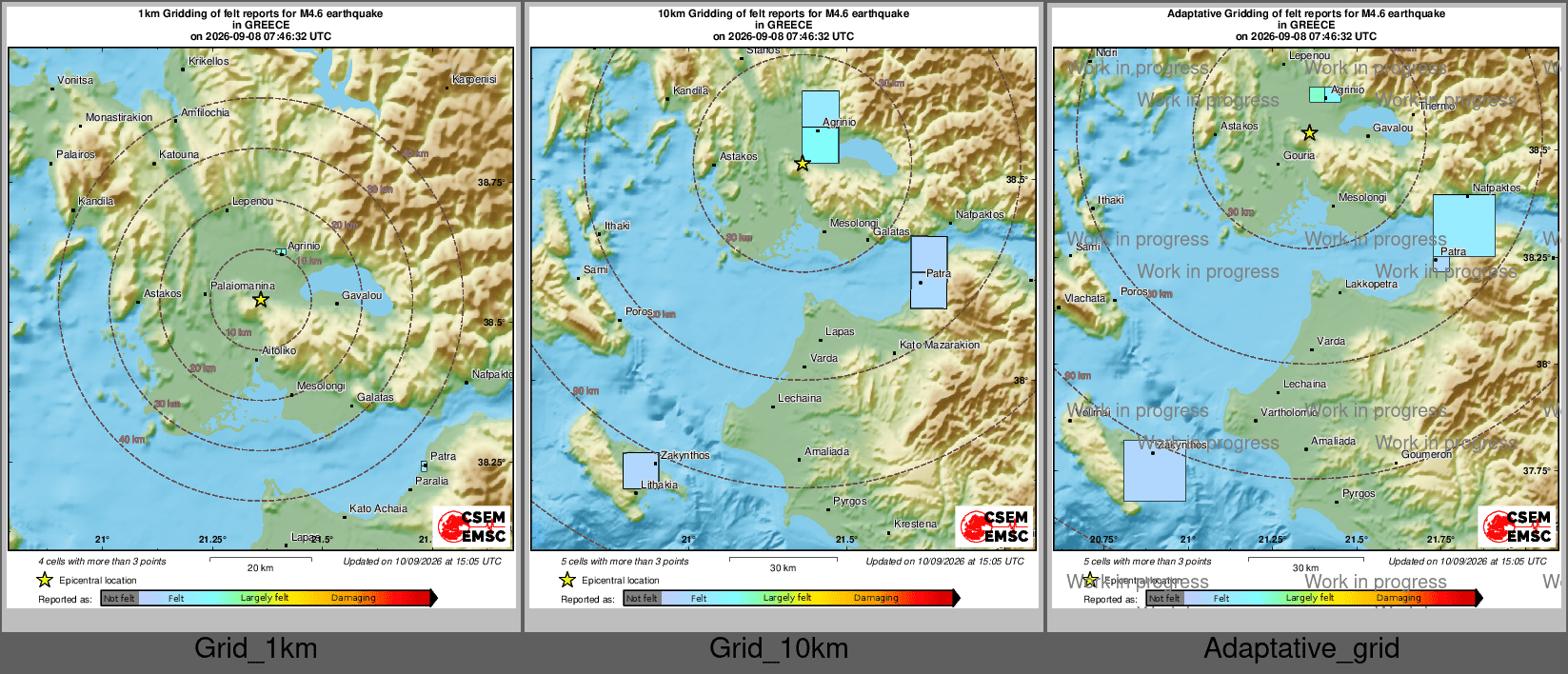 Intensity Map cluster
