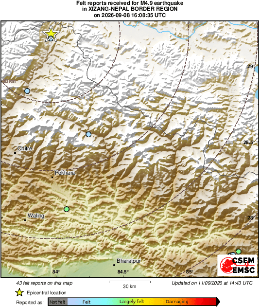 Intensity Map