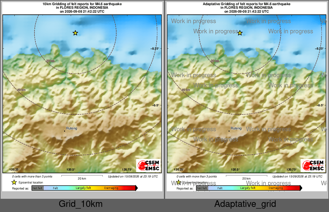 Intensity Map cluster