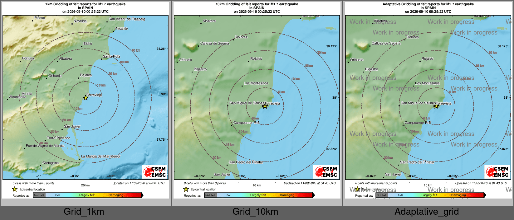 Intensity Map cluster