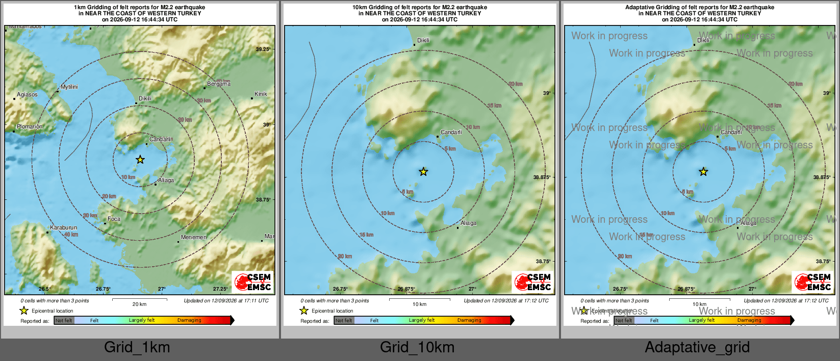 Intensity Map cluster