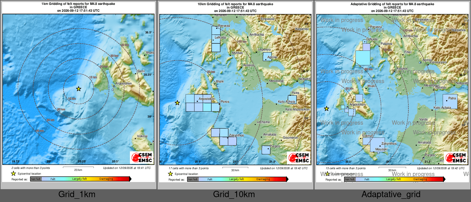 Intensity Map cluster