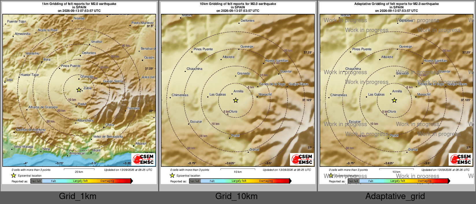 Intensity Map cluster