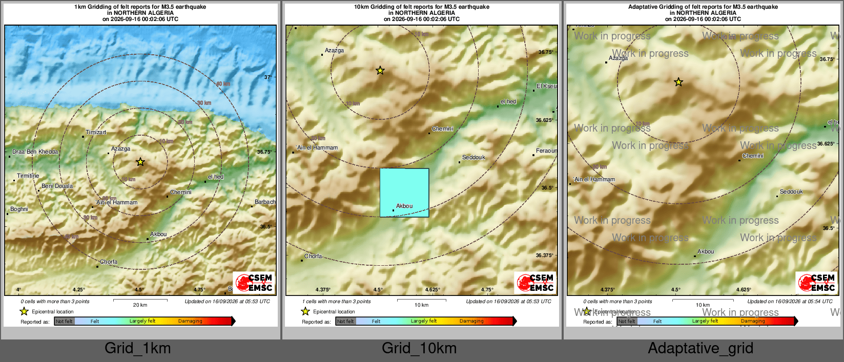 Intensity Map cluster