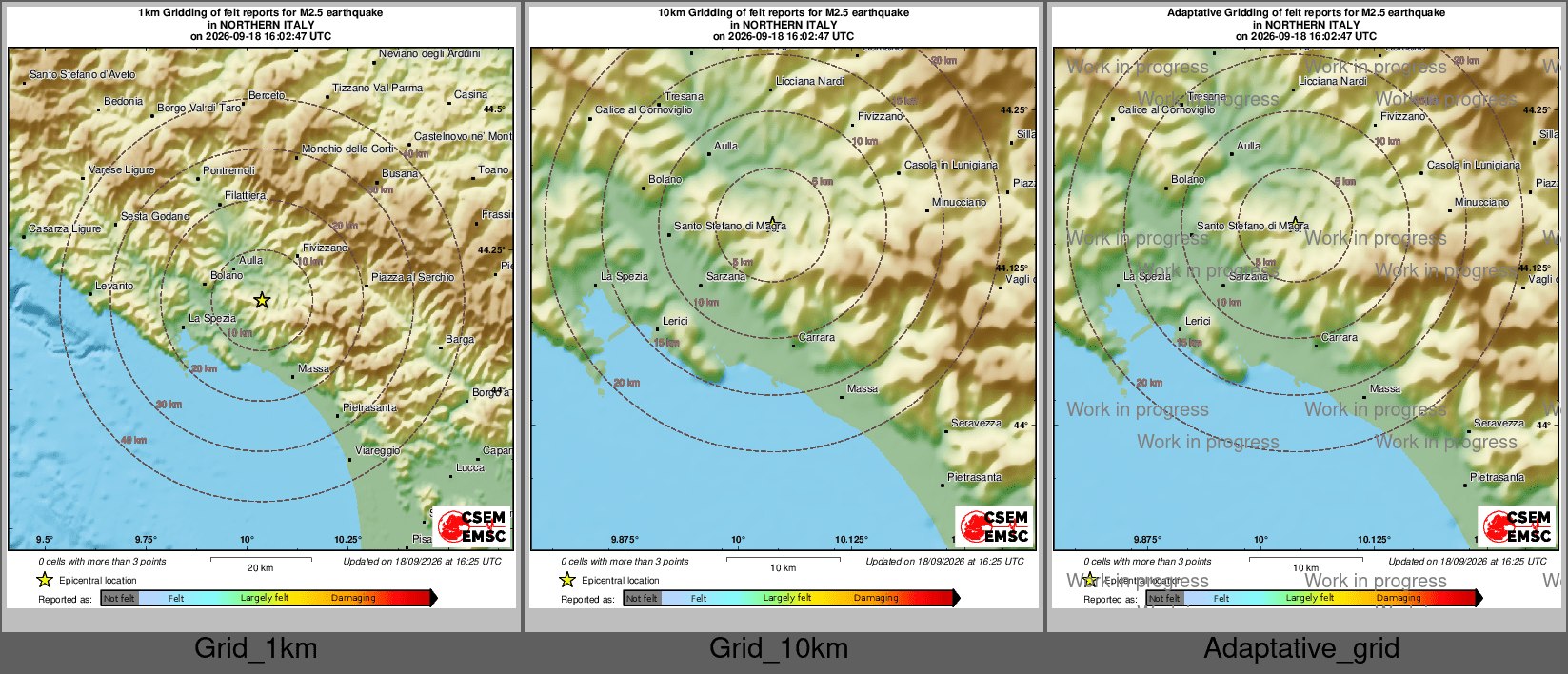 Intensity Map cluster