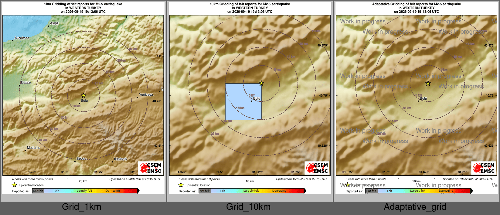 Intensity Map cluster