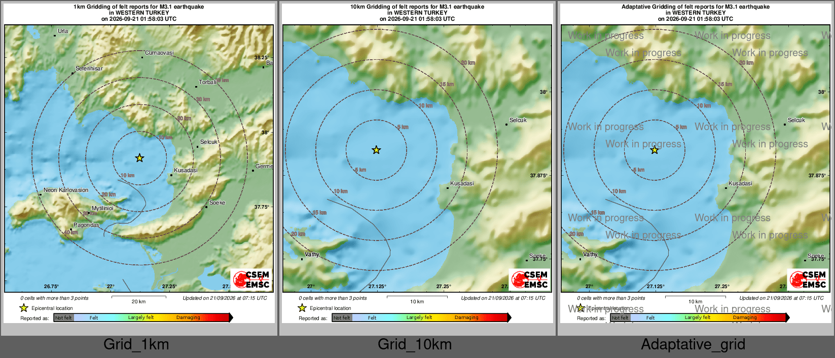 Intensity Map cluster