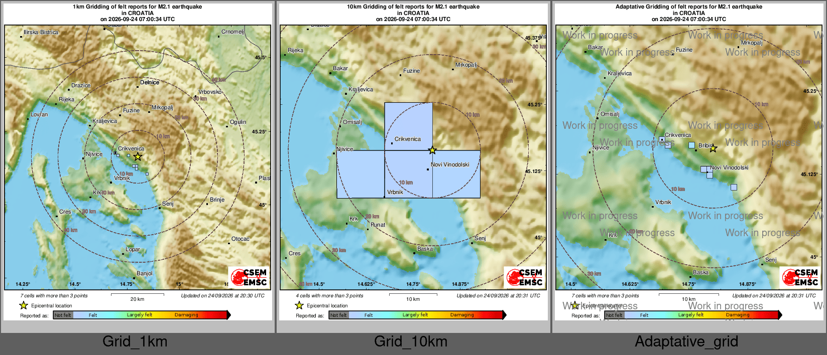 Intensity Map cluster