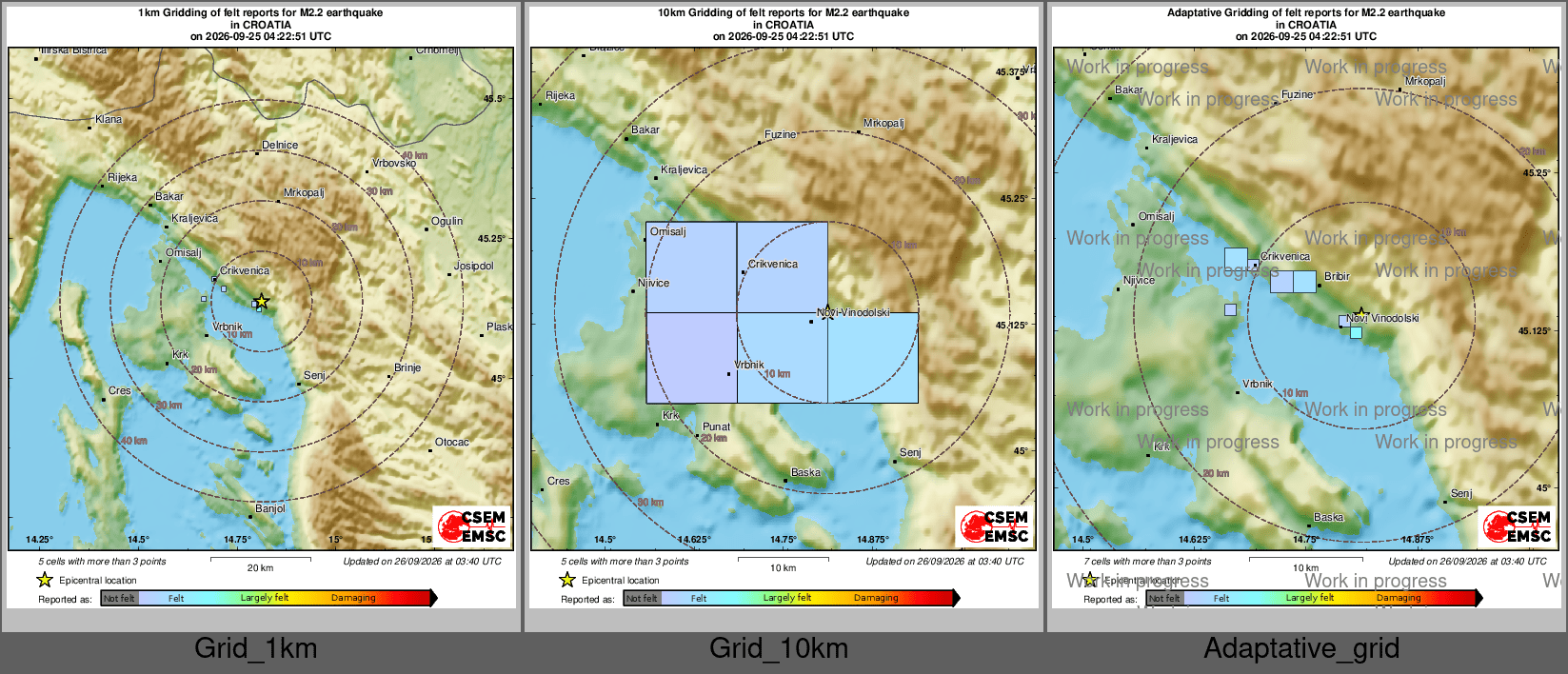 Intensity Map cluster