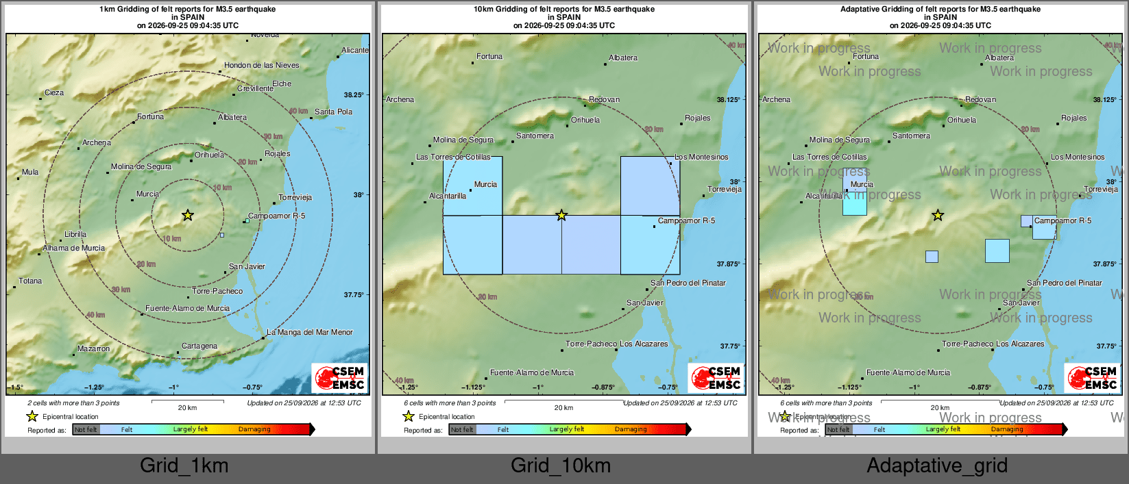 Intensity Map cluster