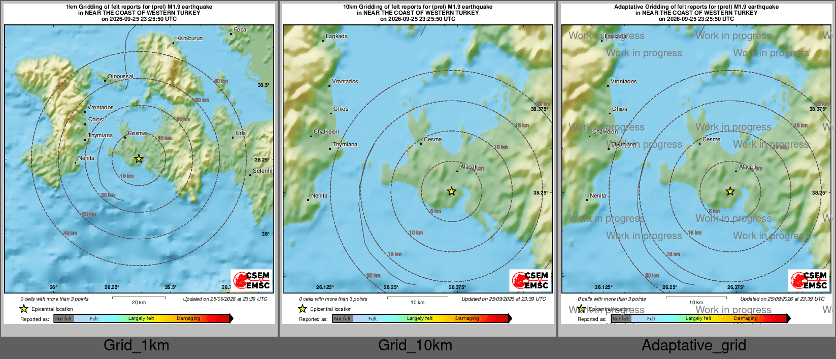 Intensity Map cluster