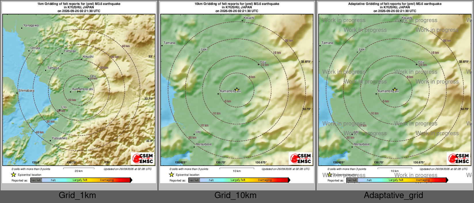 Intensity Map cluster