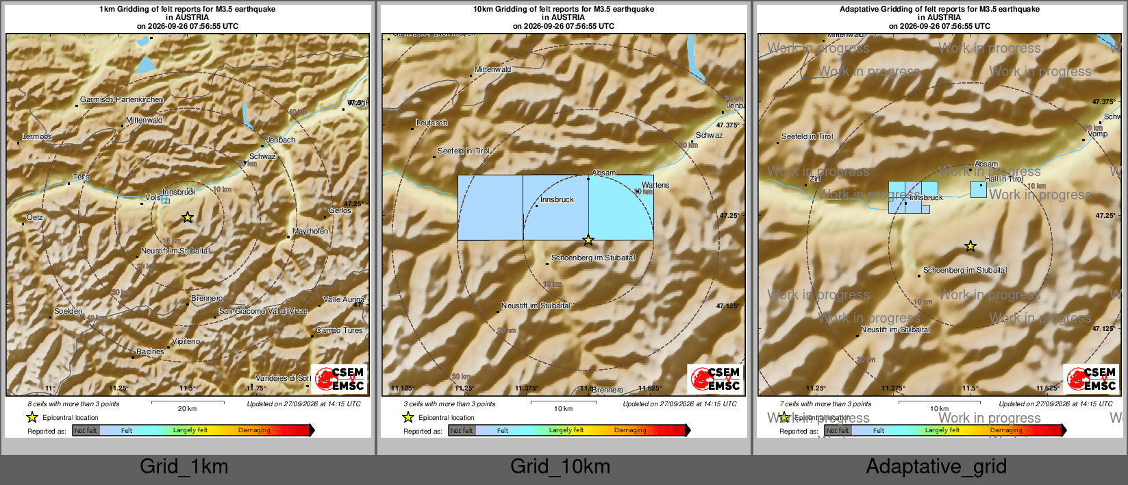 Intensity Map cluster