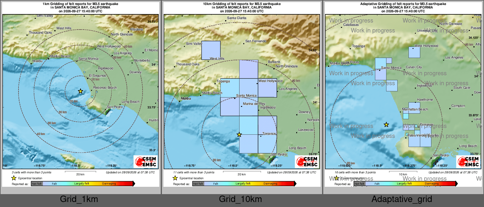 Intensity Map cluster