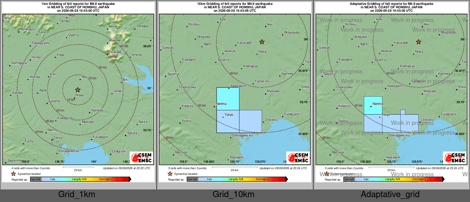 Intensity Map cluster