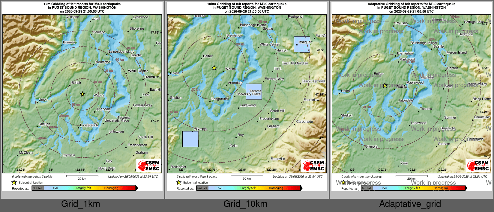Intensity Map cluster