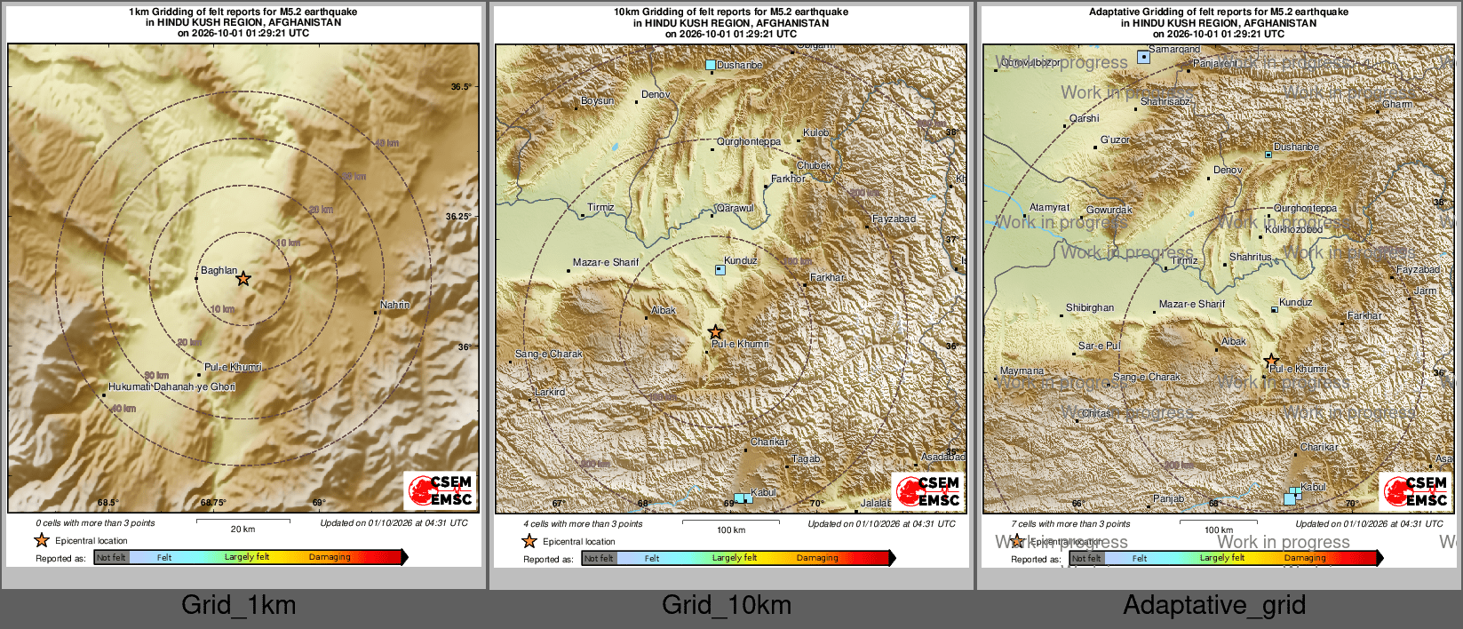 Intensity Map cluster