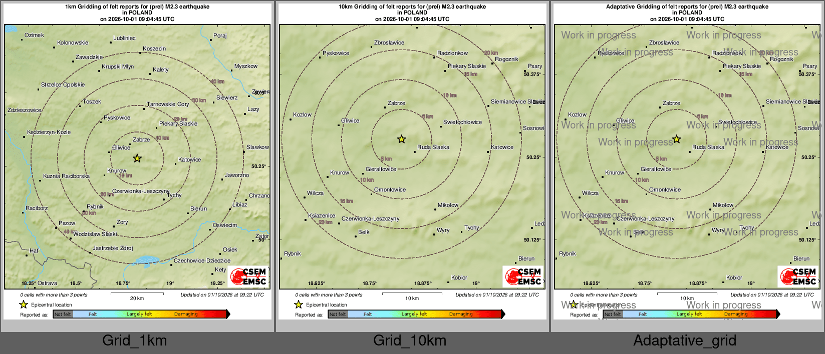 Intensity Map cluster