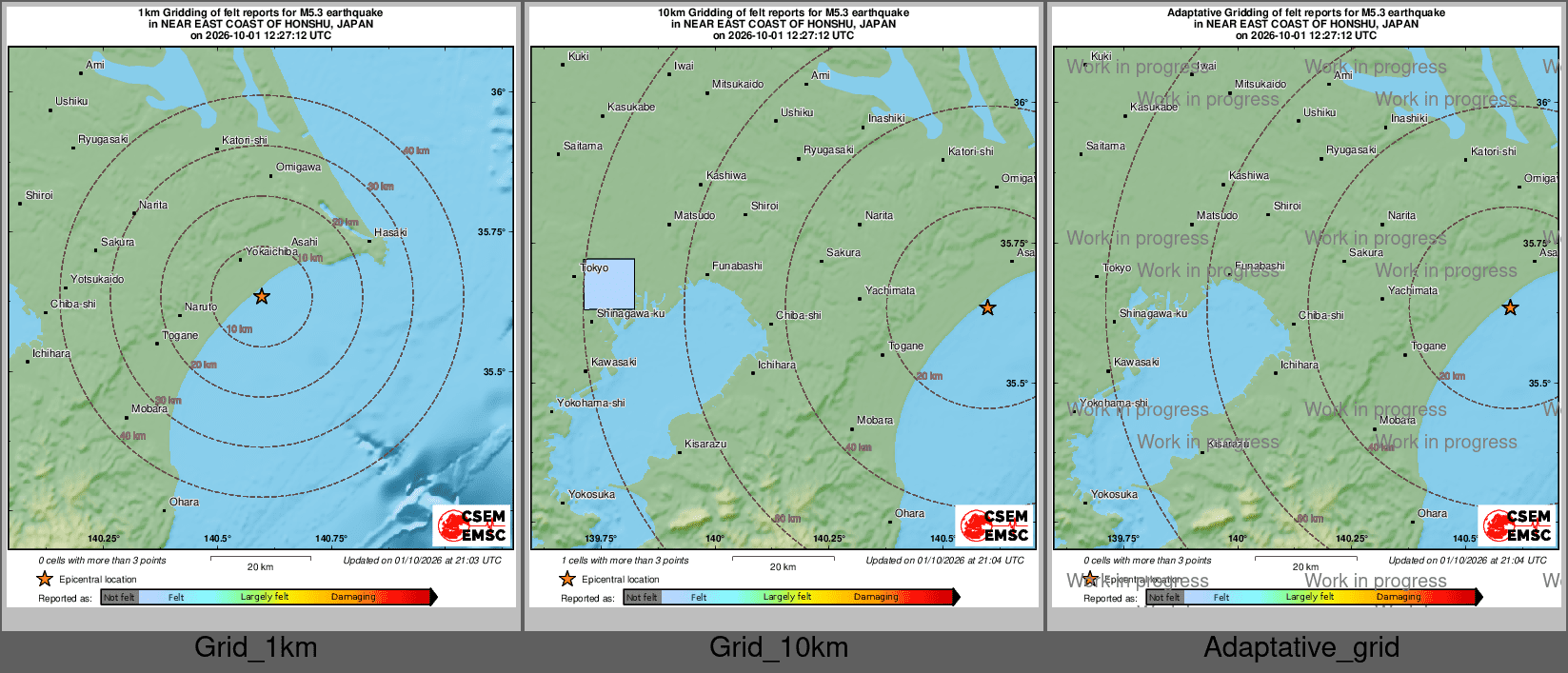 Intensity Map cluster