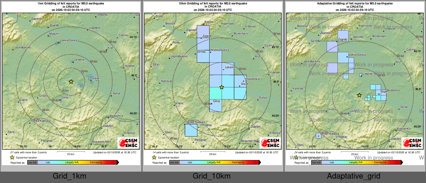 Intensity Map cluster