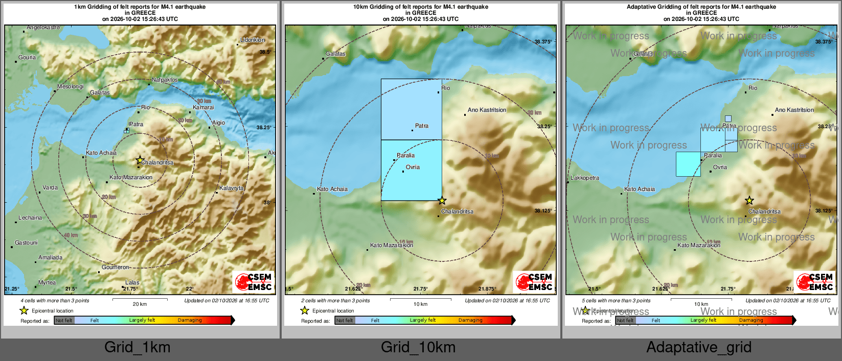Intensity Map cluster