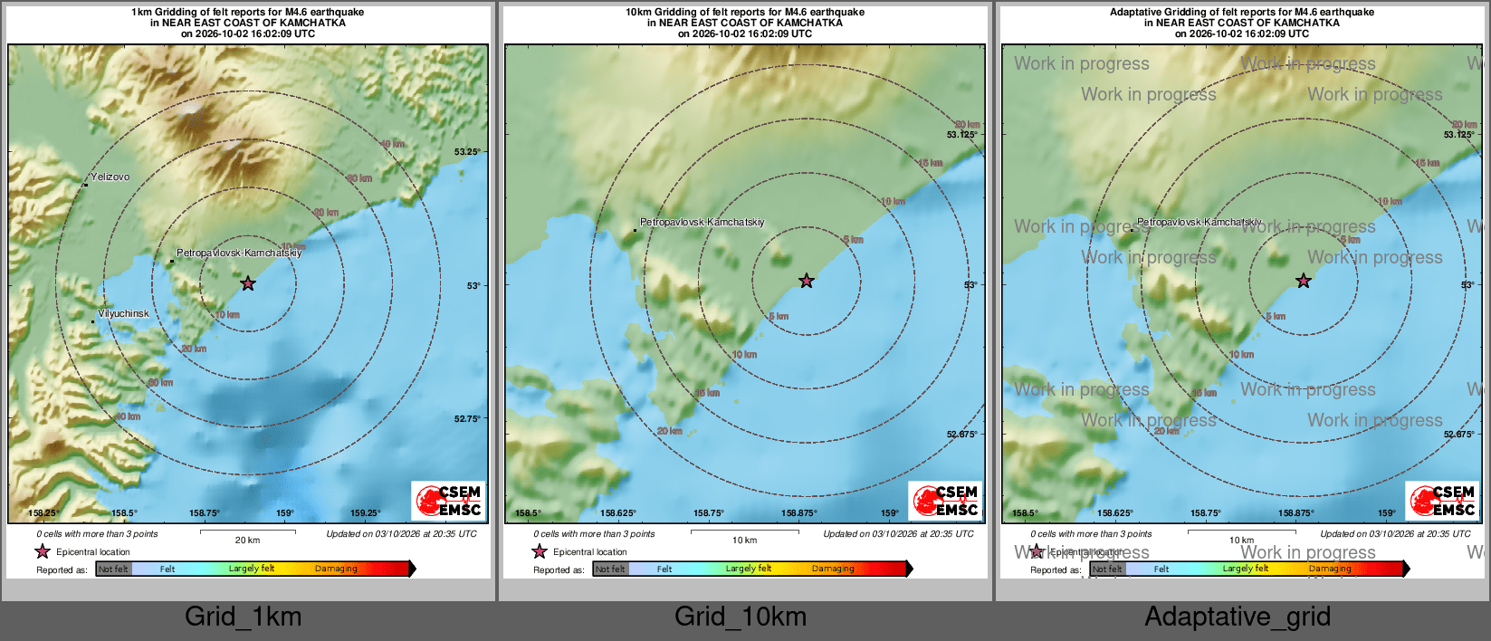 Intensity Map cluster