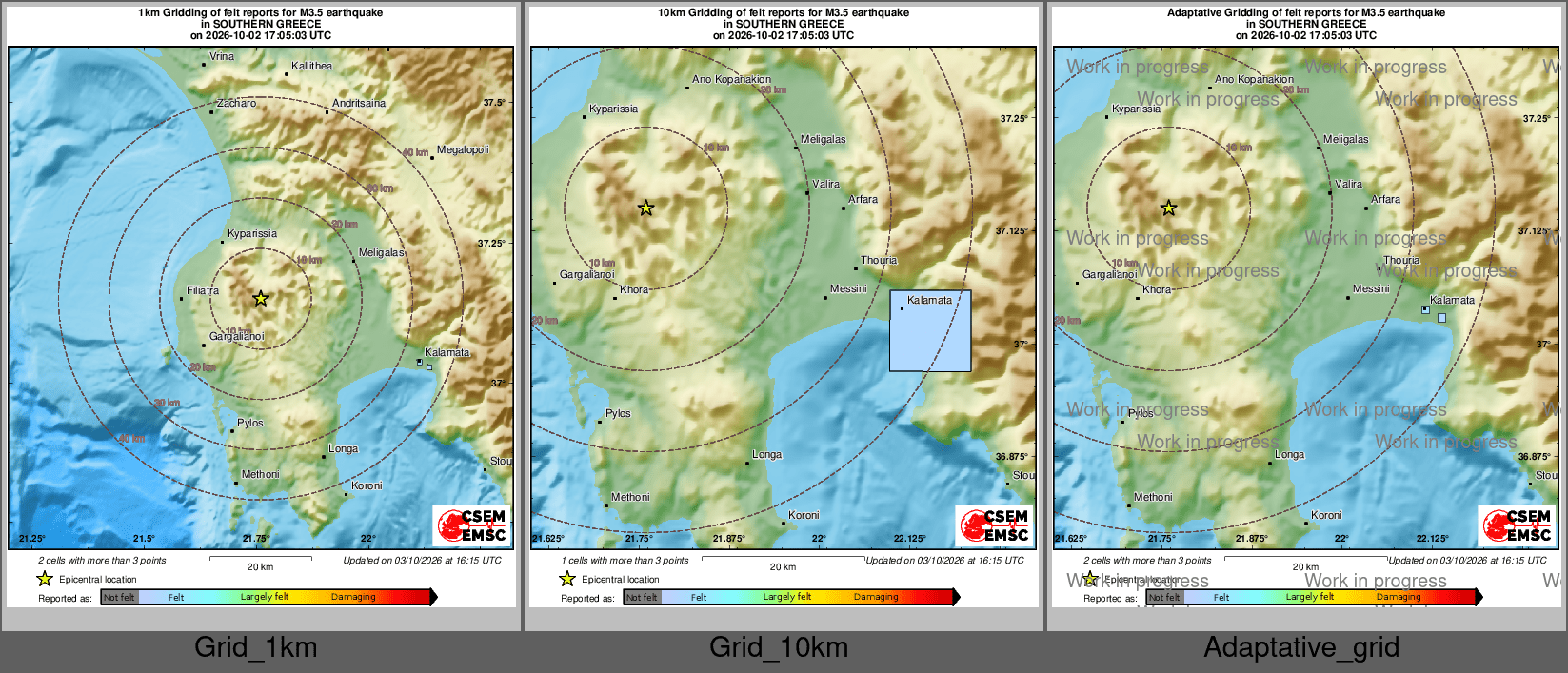 Intensity Map cluster