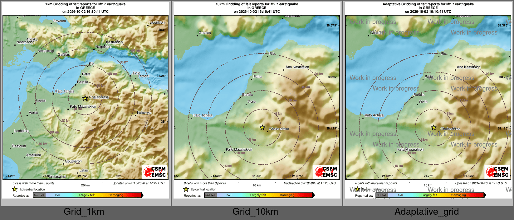 Intensity Map cluster