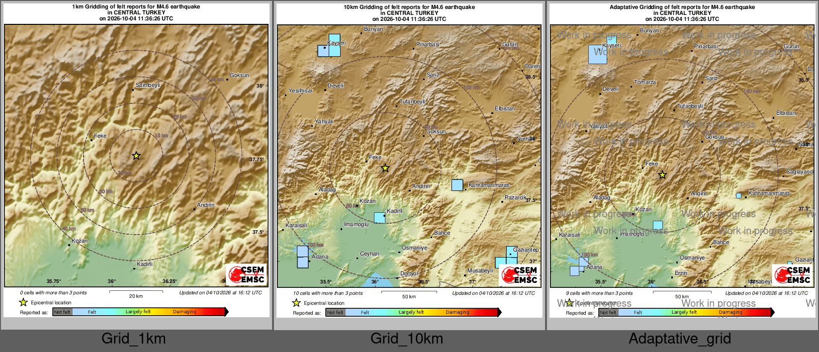 Intensity Map cluster