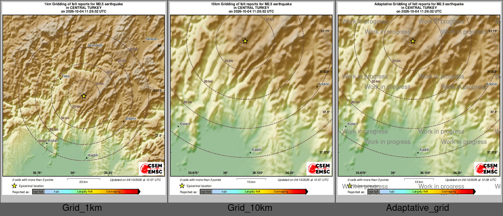 Intensity Map cluster