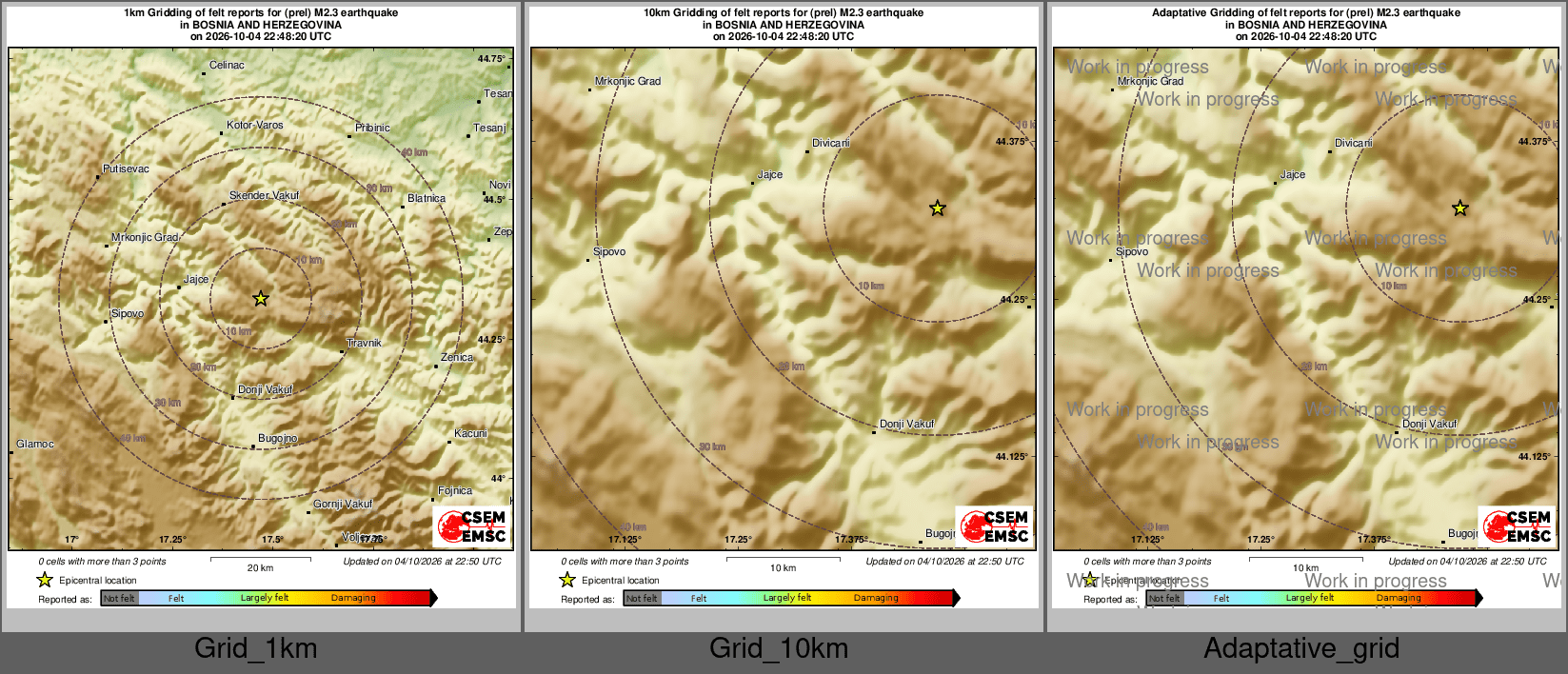 Intensity Map cluster